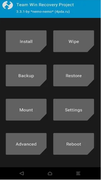 TWRP Home